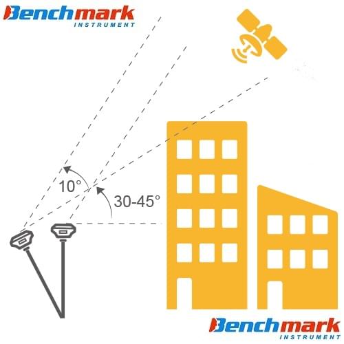 Hi Target V200 RTK GNSS